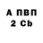 Кетамин VHQ 1955RodHot